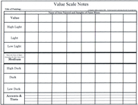 Value Scale Pad